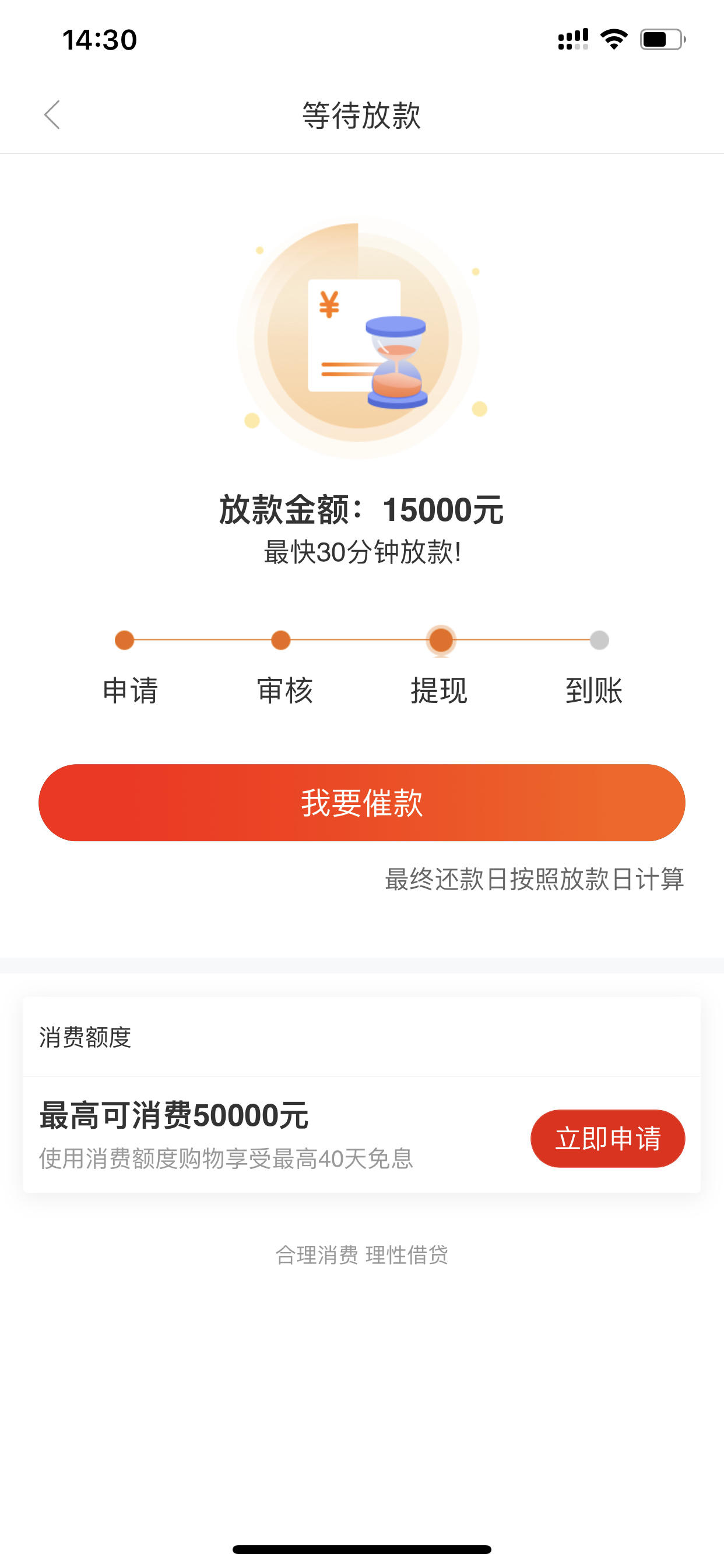 征信花了有能下款网贷吗可以参考这5个什么口子好下款额度高